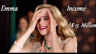 Emma Watson Full Biography,Family,House&Cars Information