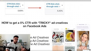 HOW to get a 5% CTR with *TRICKY* ad creatives on Facebook Ads