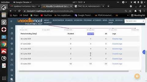 Statistics in Moodle