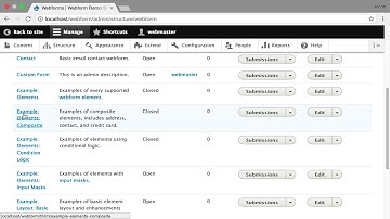 Webform Help: Managing Forms, Templates, and Examples