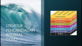 Struktur Pengendalian Internal COSO