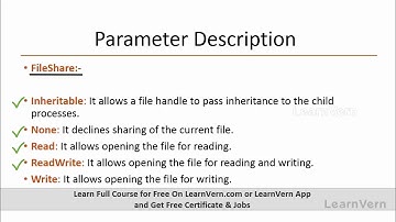 How To Do Basic File I/O in C#?