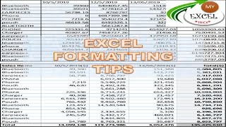 Excel Formatting Tips | How to use the hidden camera tool in Excel || My Excel Vol 2