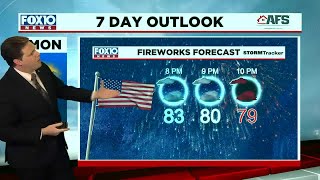 Midday Weather Update For Monday July 3, 2023