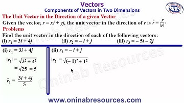Vectors: The Unit Vector in the Direction of a Given Vector