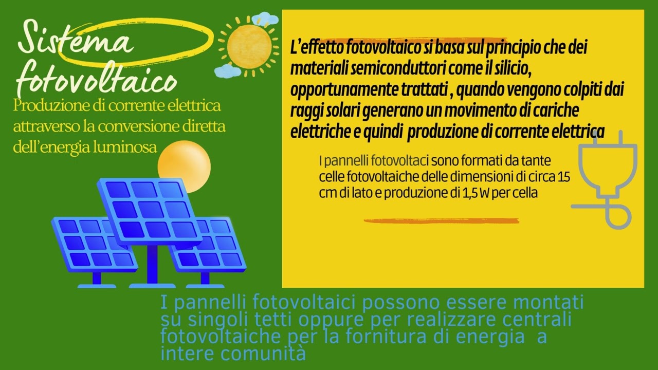 Energia solare