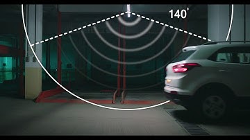 Panasonic Radar Sensor LED Batten