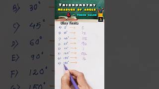 Trignometry |Measure Of Angle and Their Value Fir Sine Theta #shortsfeed #trigonometry #shorts #math