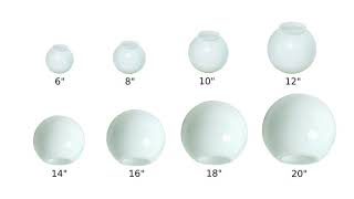How to measure to find the right KastLite globe for your lighting fixture