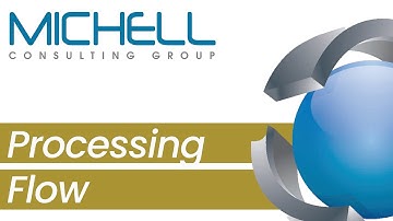 How To | Manage Process Flow in Relationship Management for Infor Distribution FACTS