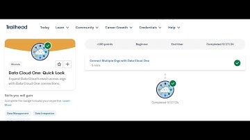 Data Cloud One: Quick Look | Salesforce