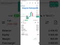 Best XAUUSD Scalping EA MT5  Gold Breakout Strategy  Auto Trading Robot #goldscalpingea #scalpingea