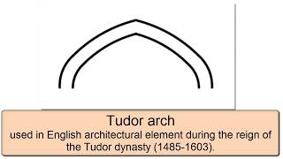 Draw Tudor arch sample (1) using autocad