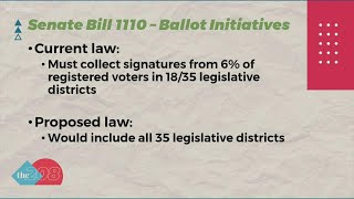 Idaho legislature again goes after ballot initiative process