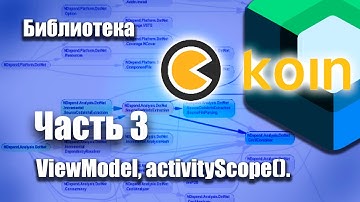 ViewModel + Koin в Android Studio (Kotlin).