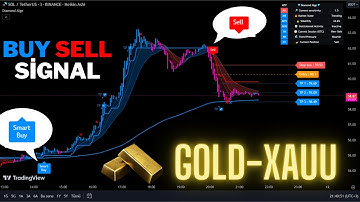 🔴Live GOLD-XAUUSD 1-Minute Live Signals-Trading Signals-Scalping Strategy-Diamond Algo-