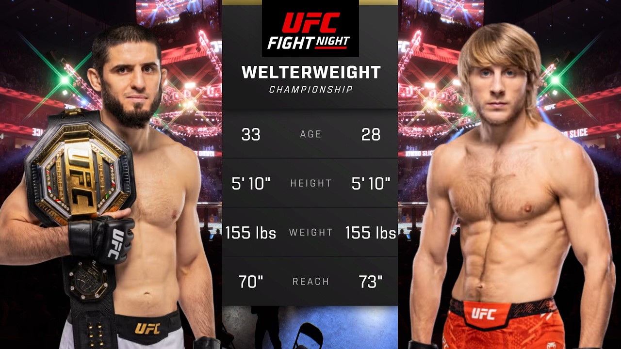 Islam Makhachev vs Paddy Pimblett Full Fight - UFC 5 Fight Night