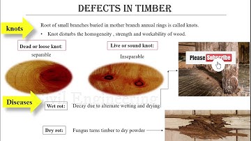 Characteristic of Timber | Defects in Timber | Timber and Wood Products (Part 3rd)