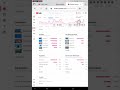 SSY #21 - Looking at my analytics!