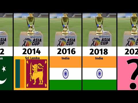 Asia Cup Winners List 1984 to 2022