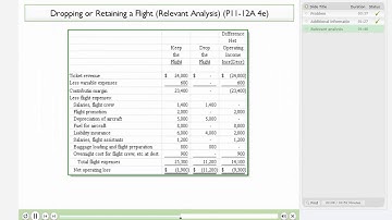 Relevant Cost Analysis (P11-12 4e) Dropping or retaining a flight