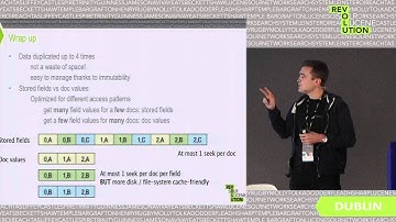 What is in a Lucene index? Adrien Grand, Software Engineer, Elasticsearch