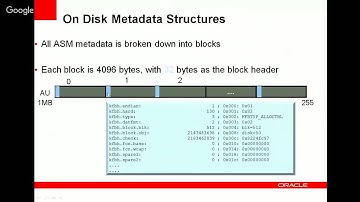 #omOnline - An Internal Look Into ASM - Levent Yavuz