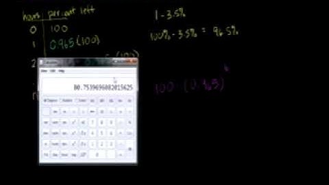 指数增长和衰减的应用题 Word Problem Solving- Exponential Growth and Decay