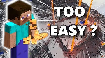 Is Escaping Minecraft