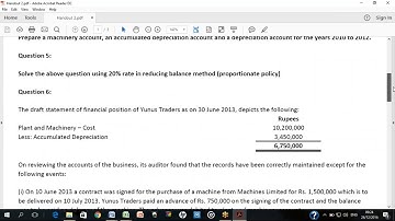Lecture 51 | CAF 1 | Introduction to Accounting and Finance | ITA | ICAP