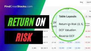 How To Spot Top Stocks With Less Risk In Seconds!