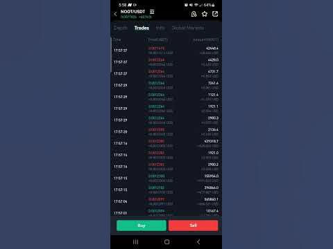 trading forex brokers
