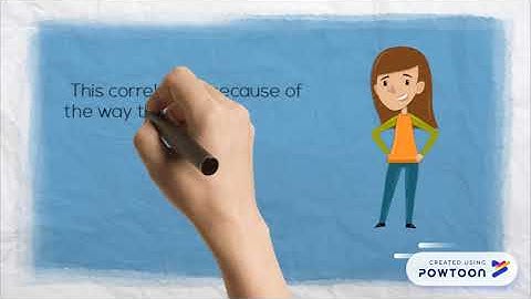 Canonical Correlation Analysis: using R