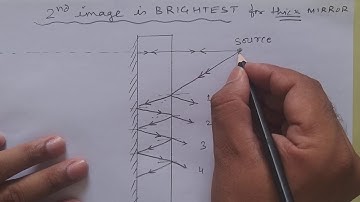 Thick Mirror |Second image is brightest| Multiple image formation by thick mirror