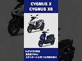 シグナスX復活!シグナスXRも登場するって!