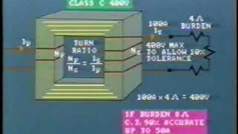 Instrument Transformers and Monitoring System Conditions