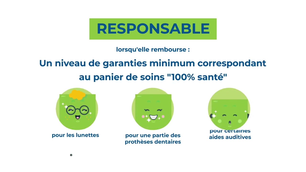Qu’est-ce qu’un contrat responsable et solidaire ?