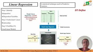 Simple Linear Regression| Machine Learning| SNS Institutions