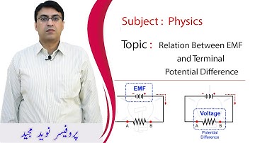 Relation Between EMF and Terminal Potential Difference By Prof. Naveed Majeed