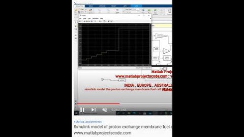 Simulink model of proton exchange membrane fuel cell - PEMFC