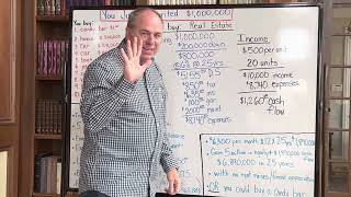 Celebrity You Just Inherited $1,000,000 Wealth