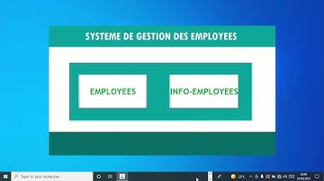 TUTO JAVA  : (système de gestion des employés) + BASE DE DONNÉE SQLite