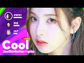 NMIXX COOL Your Rainbow Line Distribution Lyrics Karaoke PATREON REQUESTED NMIXX COOL Your Rainbow Line Distribution Lyrics Karaoke PATREON REQUESTED