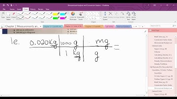 Appendix D Conversion Example Problems Video Lesson