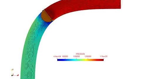 Transient simulation of flow over a throttle body animation - 7