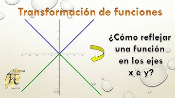Transformación de funciones: Reflexiones