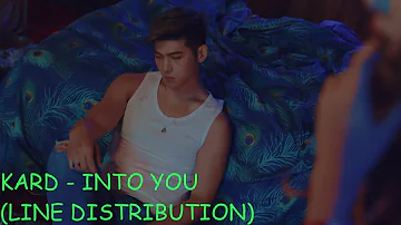 KARD - INTO YOU (Line Distribution)