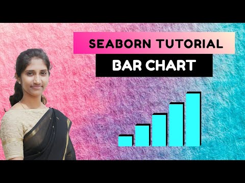 Seaborn Bar Plot Tutorial | Easy & Beginner Friendly