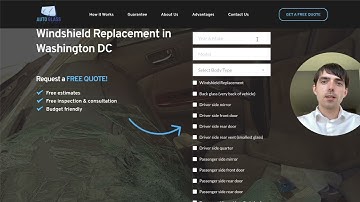 Best Wix.com Alternative - FOR A SMALL BUSINESS