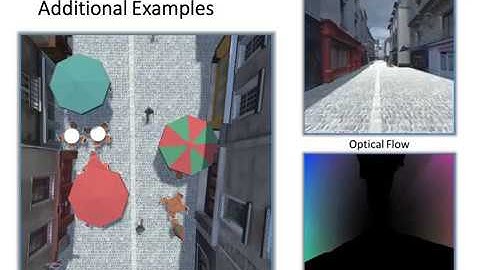 Eurographics 2019 paper - Character navigation in dynamic environments based on optical flow